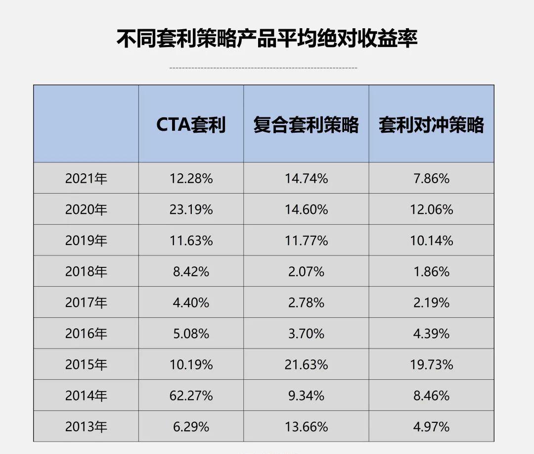 钧誉投研臻选,量化交易高抛低吸策略