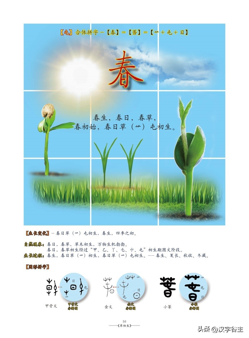 字内藏“声”：谈谈几个汉字拼声（切音）的汉字思维关系