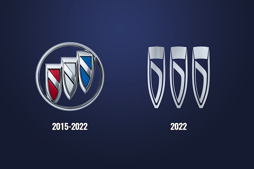 有点像别克标志,别克车标指甲刀