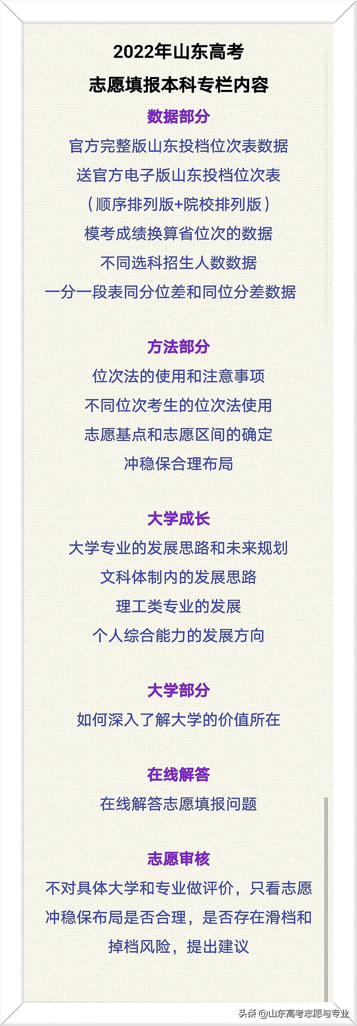 山东高考志愿填报避免退档,2022年高考志愿滑档原因