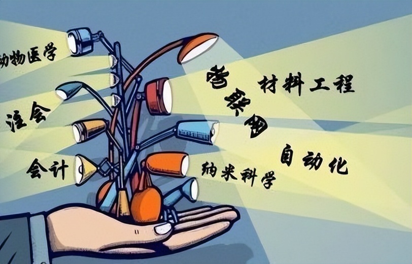 大学专业就业前景排行榜最新,985的差专业和211的好专业怎么选