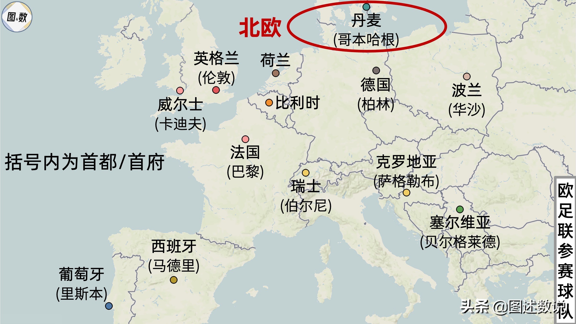 卡塔尔世界杯参赛球队有哪些,卡塔尔世界杯有多少支球队