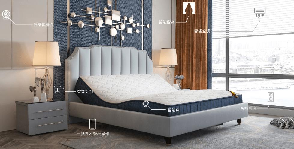 路福智能床垫,玉溪德国路福智能床垫曝光