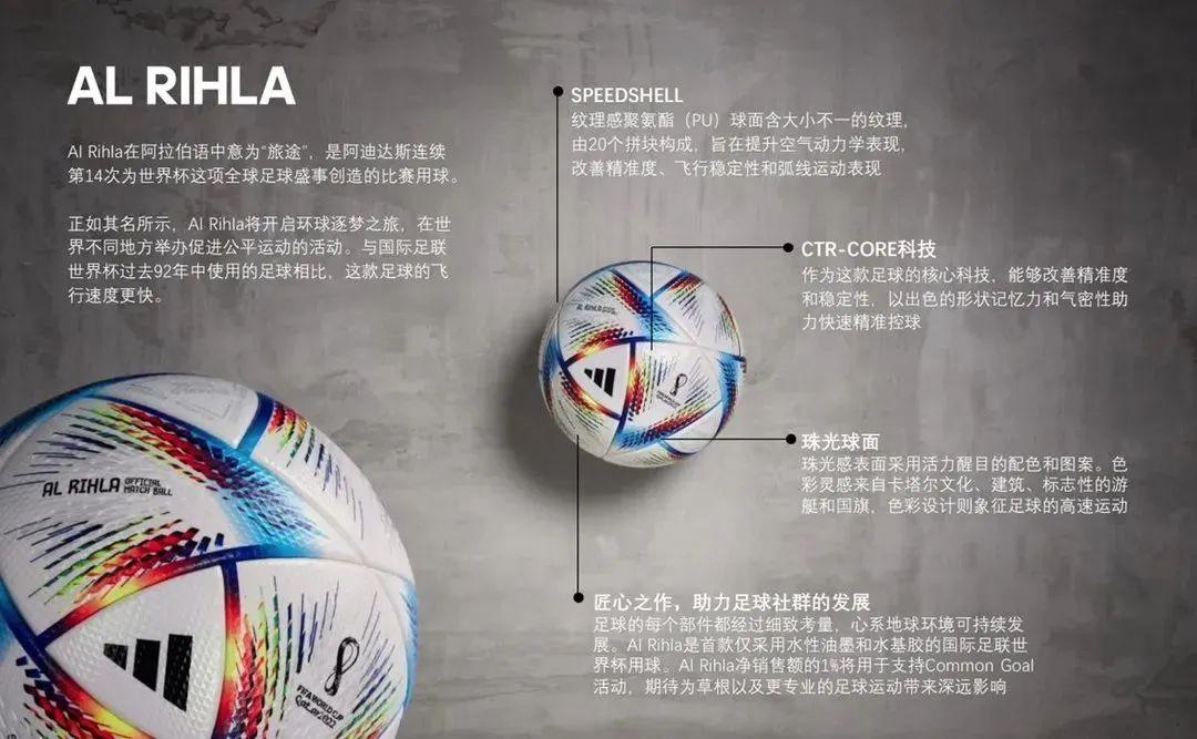 世界杯中的数学知识内容,世界杯足球材料是什么