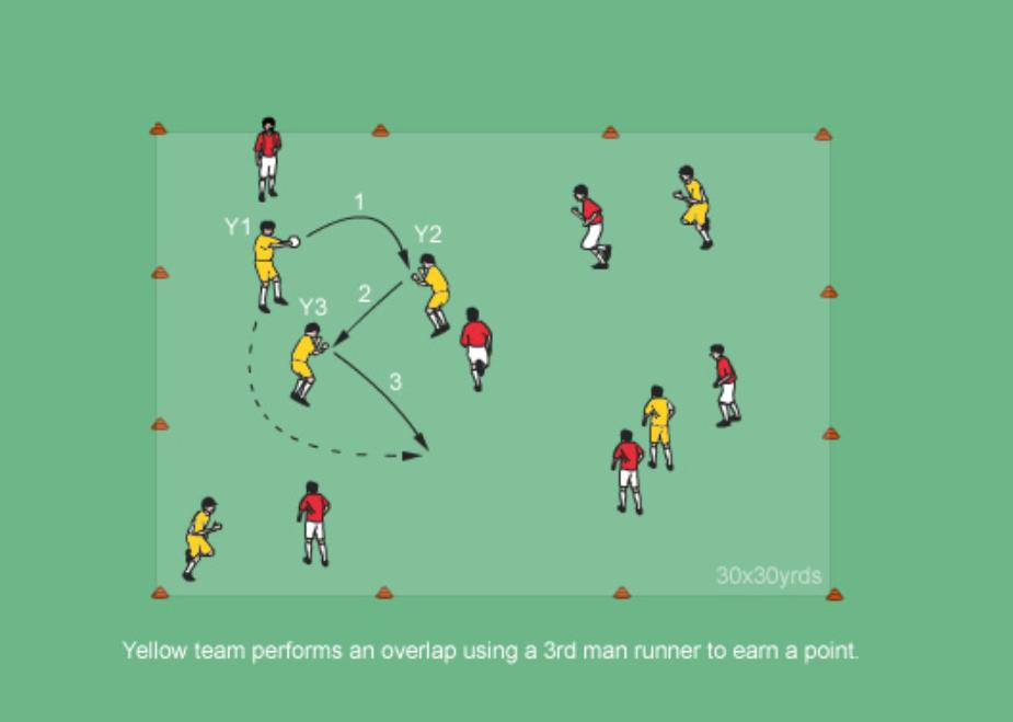 王之者足球培训中心罗湖区,深圳市王之者足球培训中心