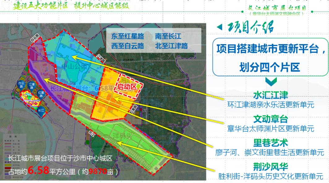 沙市胜利街拆了修什么,沙市区老胜利街视频