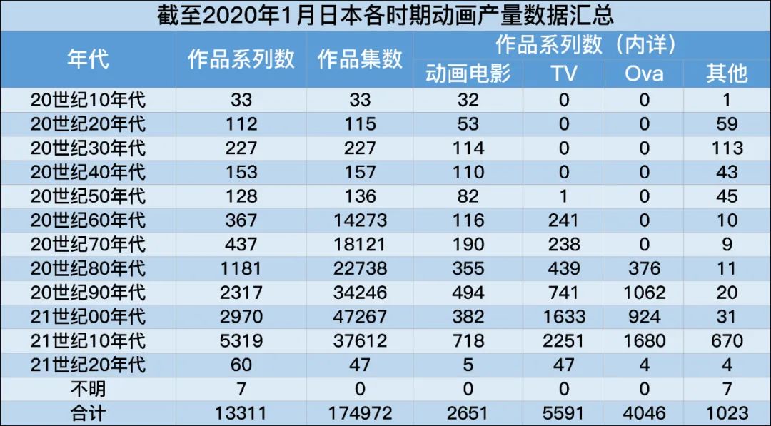 铏氭嫙鐜板疄涓婁笅娓镐骇涓氶摼鐩堝埄妯″紡,铏氭嫙鐜板疄浜т笟閾句粈涔堟渶璧氶挶