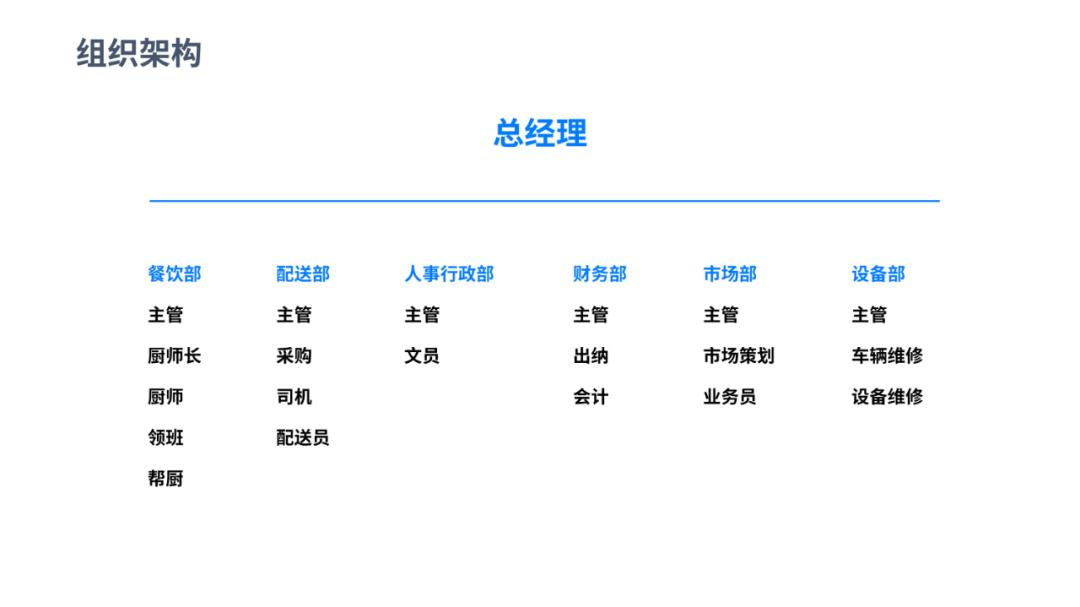 特斯拉与比亚迪的合作方式,特斯拉ppt比亚迪