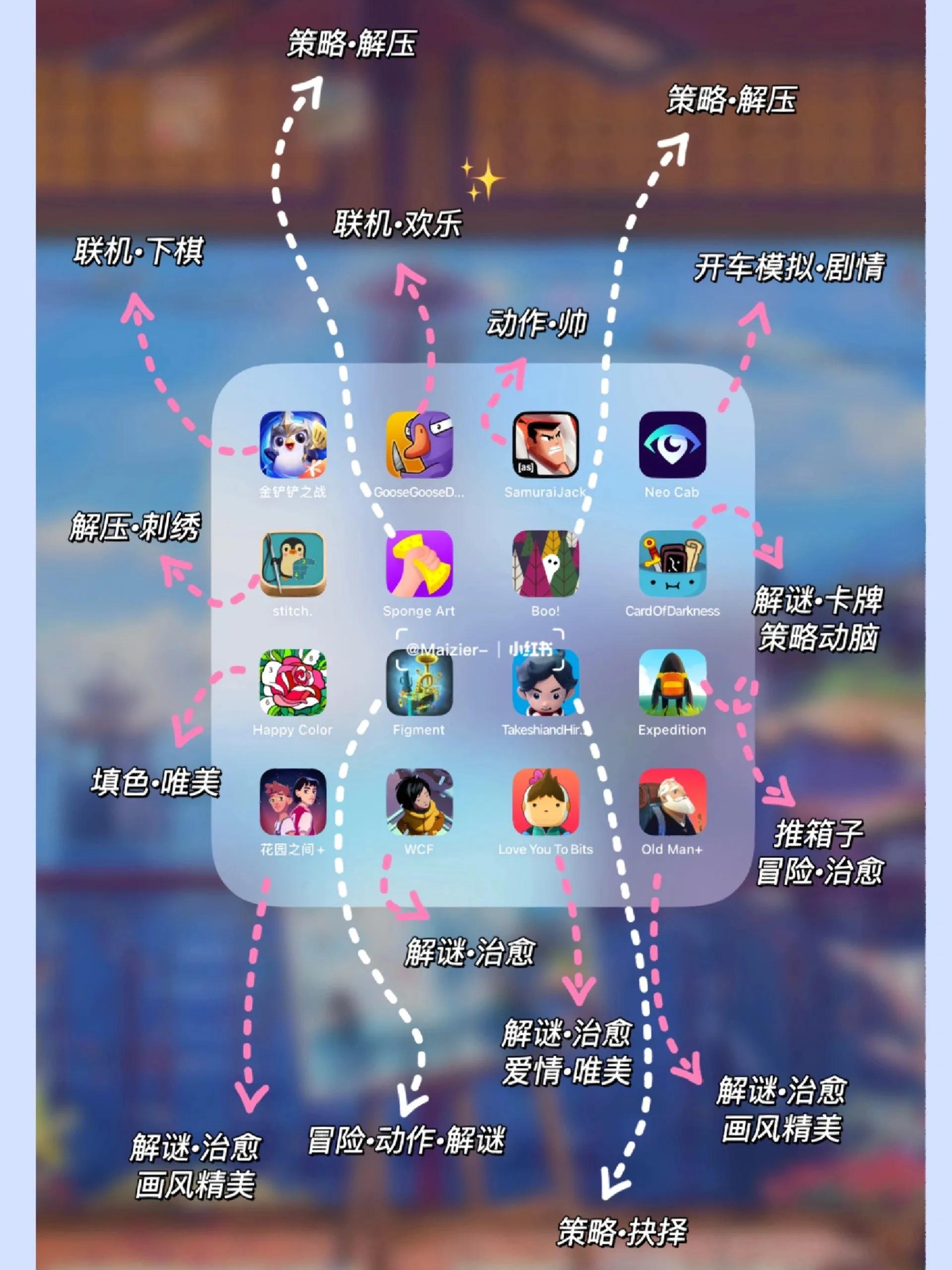 超好玩的ipad游戏推荐,拒绝疲劳游戏