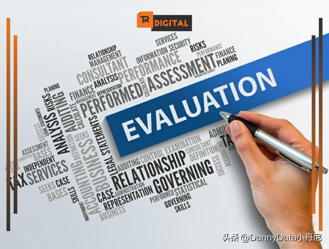 aiday特斯拉2022总结,特斯拉ai机器人