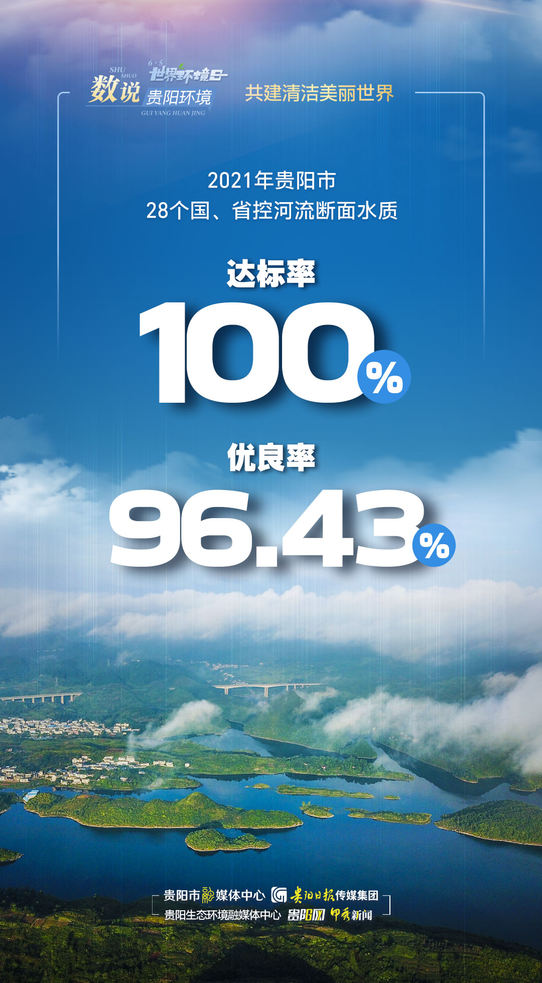 65世界环境日,65世界环境日宣传
