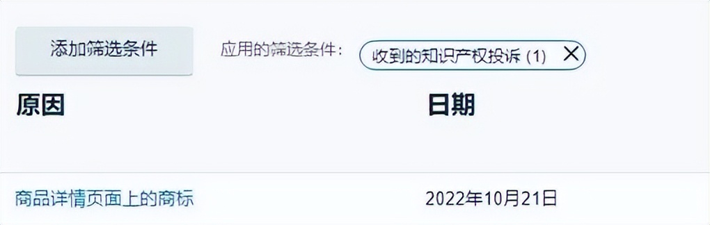 亚马逊图片侵权被封店申诉模板,亚马逊因为侵权被冻结怎么申诉