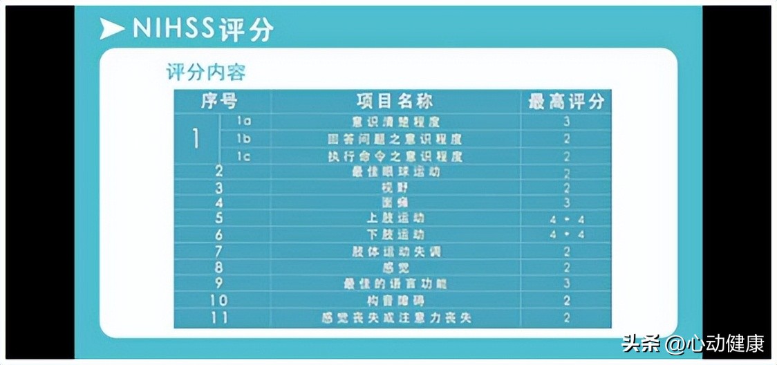 心房颤动可以作为诊断吗,心房颤动护理诊断及护理措施