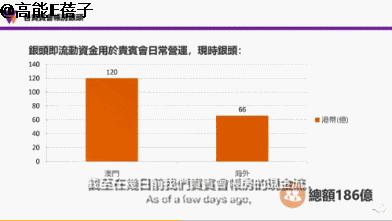 洗米华的崛起与崩塌：富贵如浮云，贪字变成贫