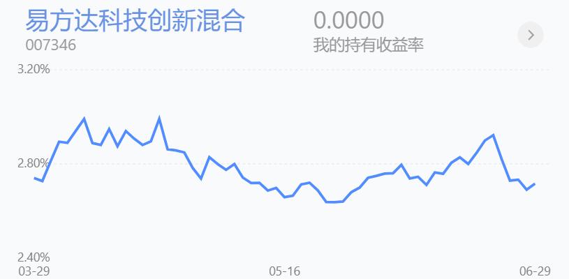 反弹战法和技巧,短线反弹操作方法