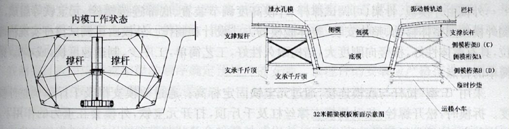 预制箱梁钢筋绑扎顺序,预制箱梁安装施工视频