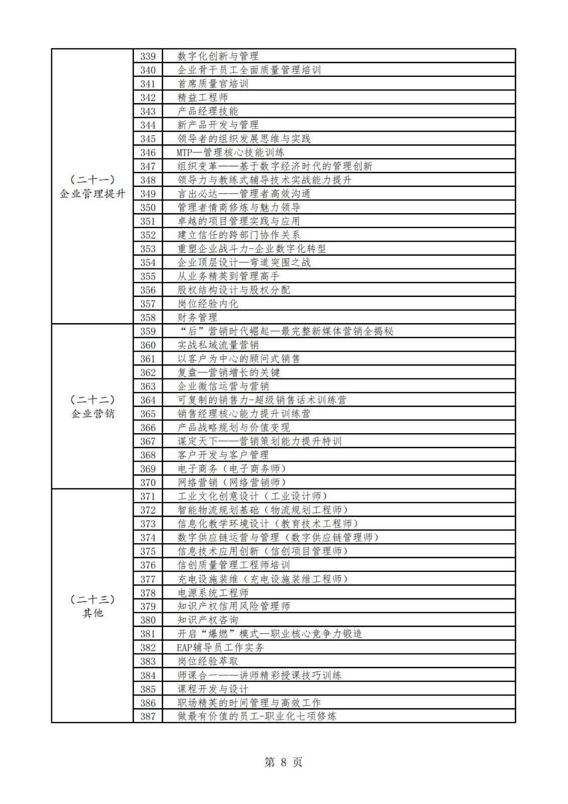 信息安全管理体系认证的资质证书,信息安全员证书含金量
