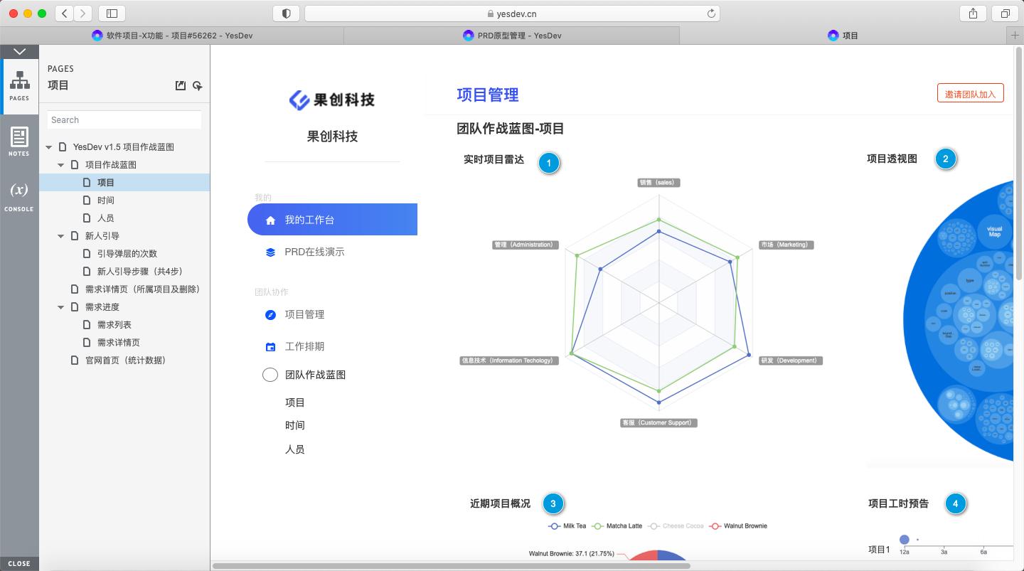 cto如何搭建标准化研发流程,研发风险及应对策略