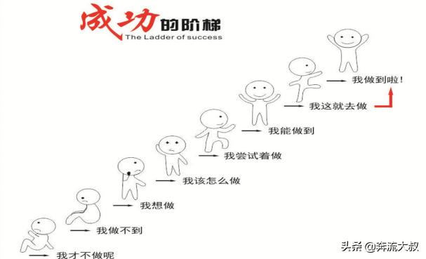 如何自己开一家花店,怎么才能开一家花店卖花