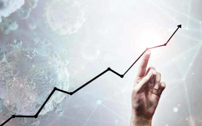 炒股看盘着重看哪几个指标,炒股看企业的4个指标