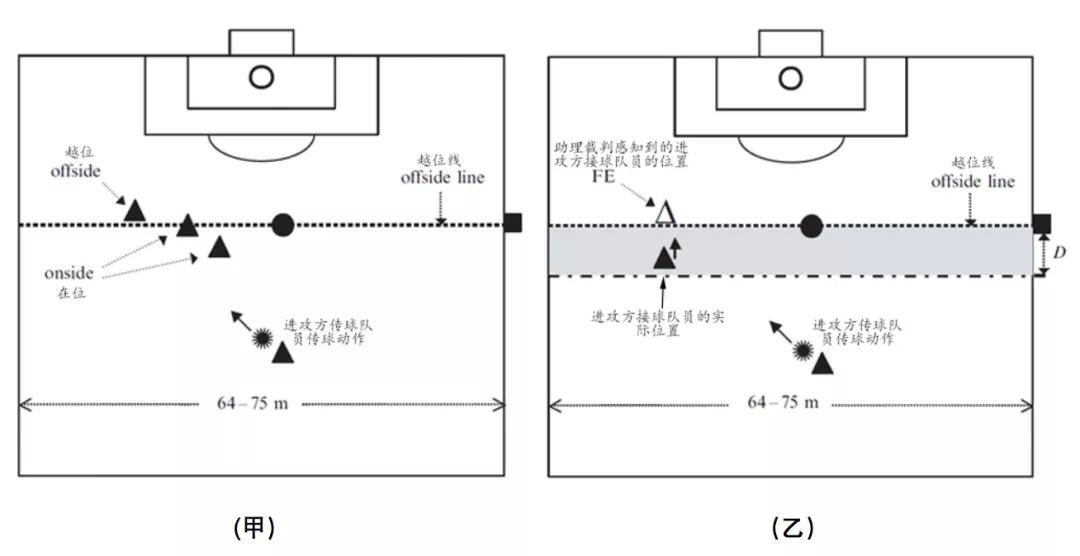 各类视力错觉,十种非常诡异的视错觉