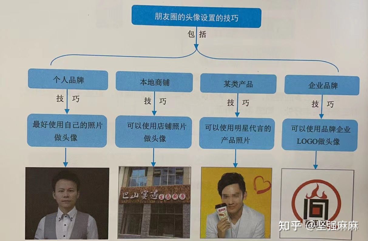 宝妈运营变现技巧,宝妈做推广月入1万