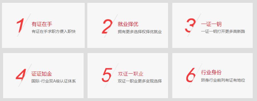 小篮球高级教练员考哪些,小篮球教练认证考哪些