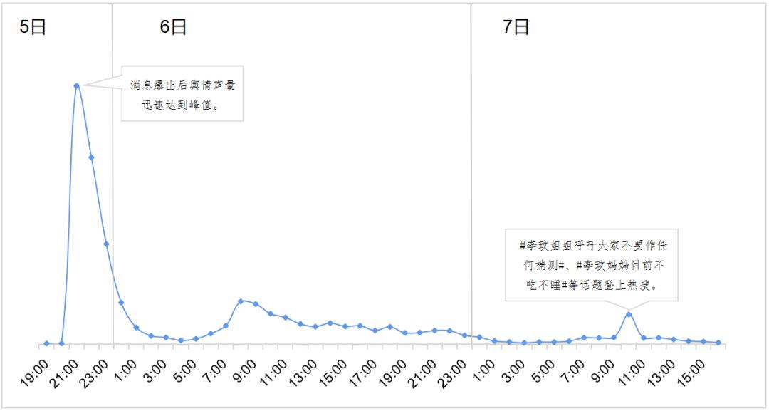 歌手李玟抑郁症患者引发关注,歌手李玟因抑郁症离世