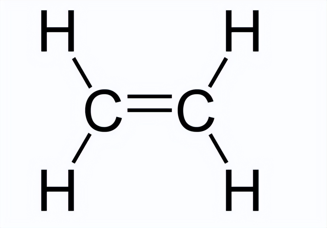 一篇文章看懂化工产业建议收藏,高中有机化学全套讲解书