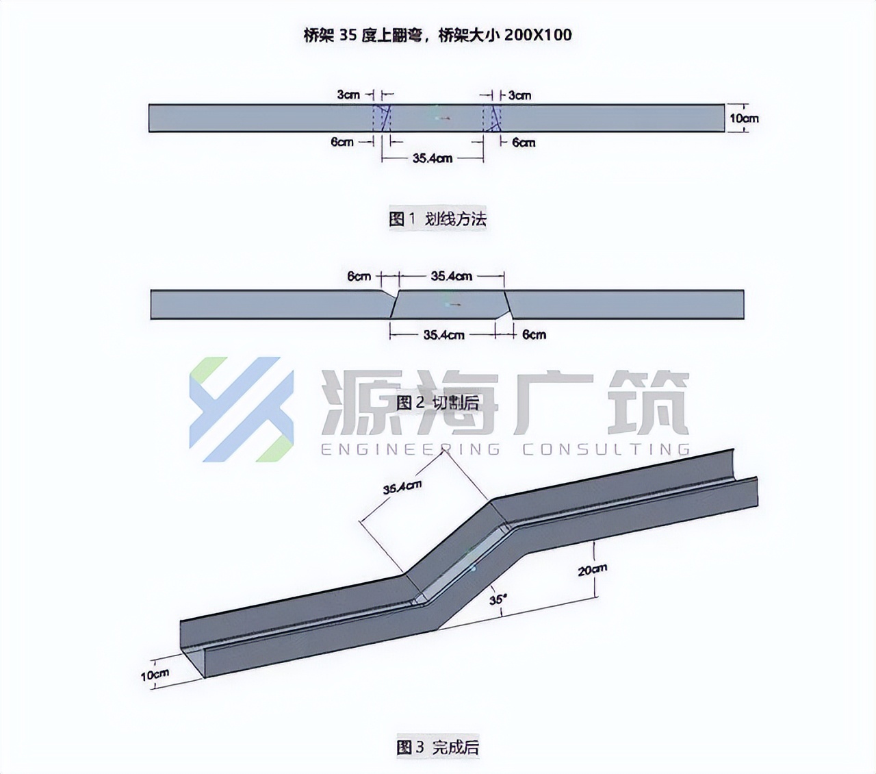 桥架90度弯头做法尺寸,100*50桥架弯头尺寸