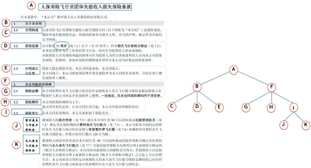 阿里达摩院机器人服务,阿里达摩院研发机器人
