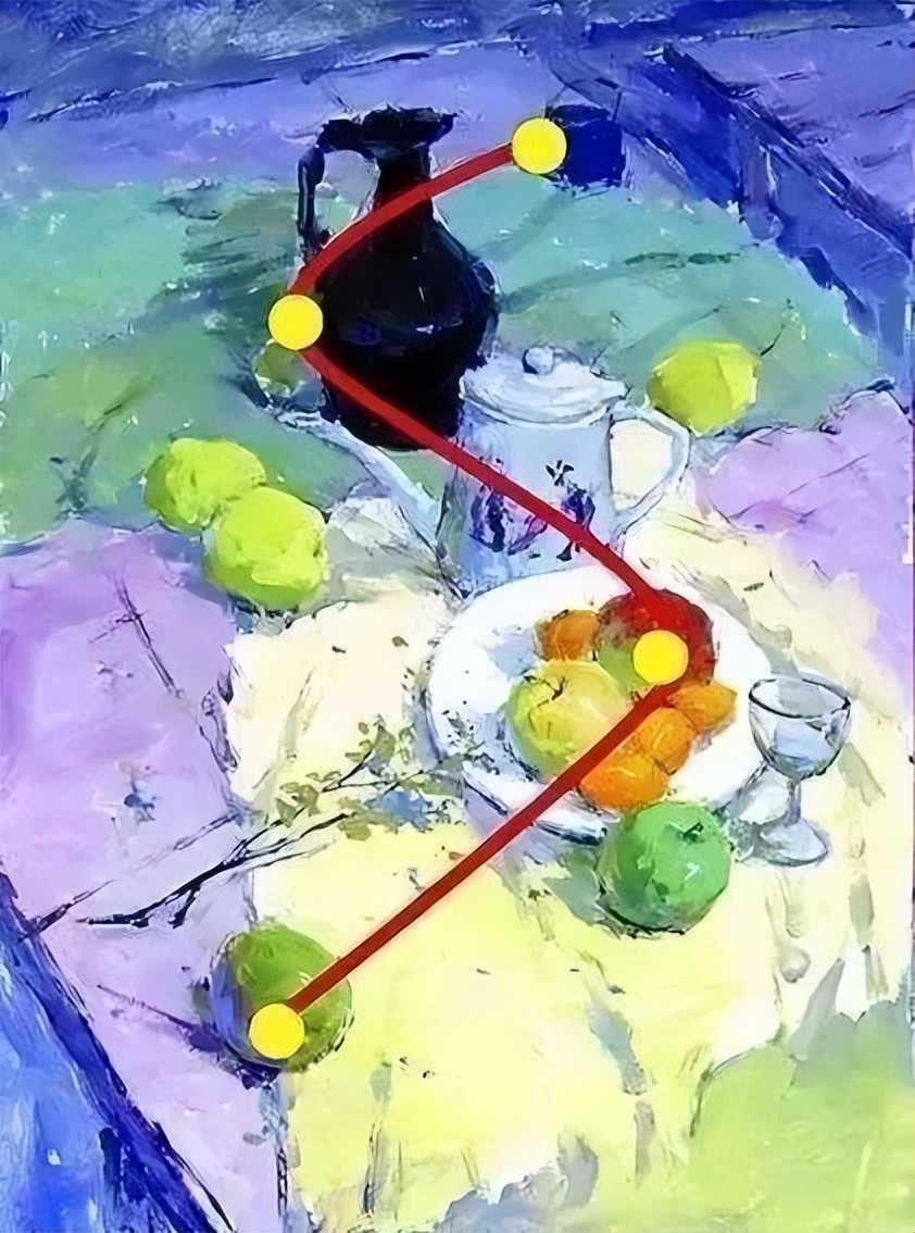 关于素描的专业知识,素描术语介绍图片简单一点