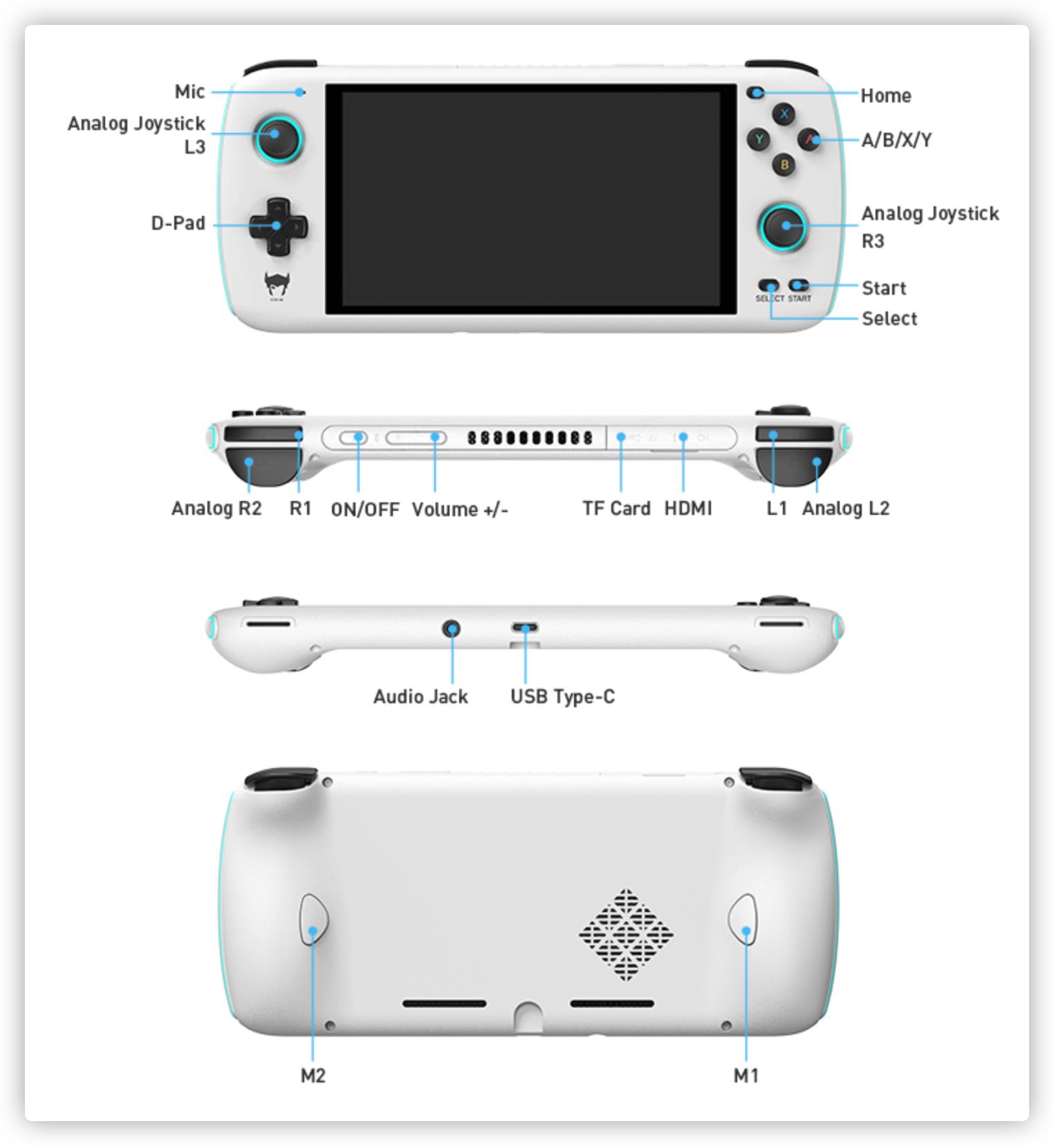 aynodin2掌机在哪能买到,2023款aya掌机