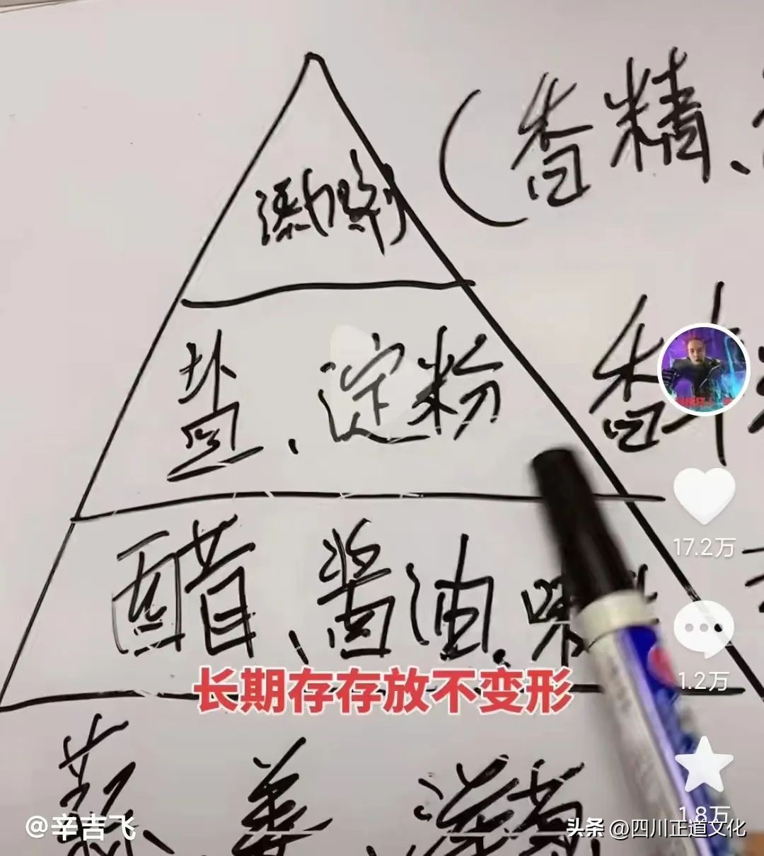 被爆作假的网红,网红的造假事件