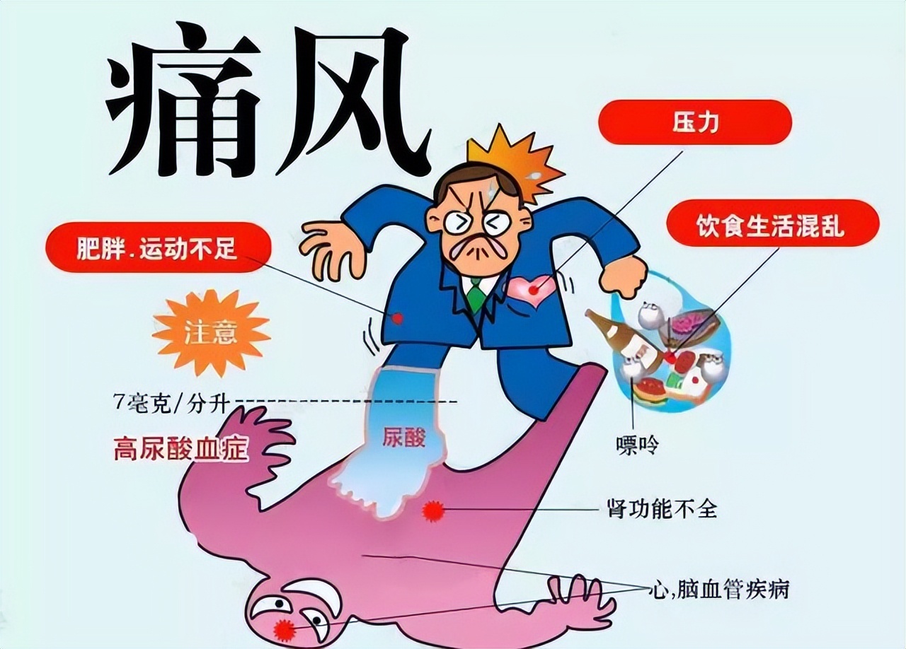 医院专家证实这17种病纯属忽悠,这6种病无法治愈别再被骗