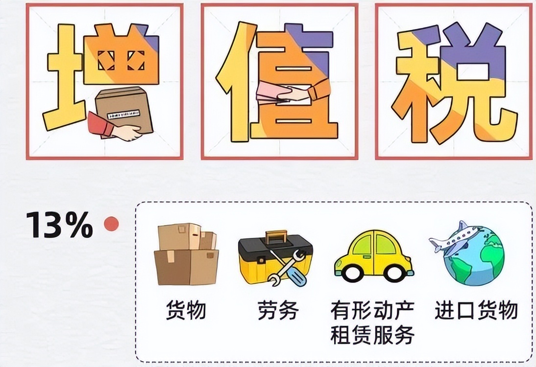 电力公司营销费率怎么算,电力销售增值税税率