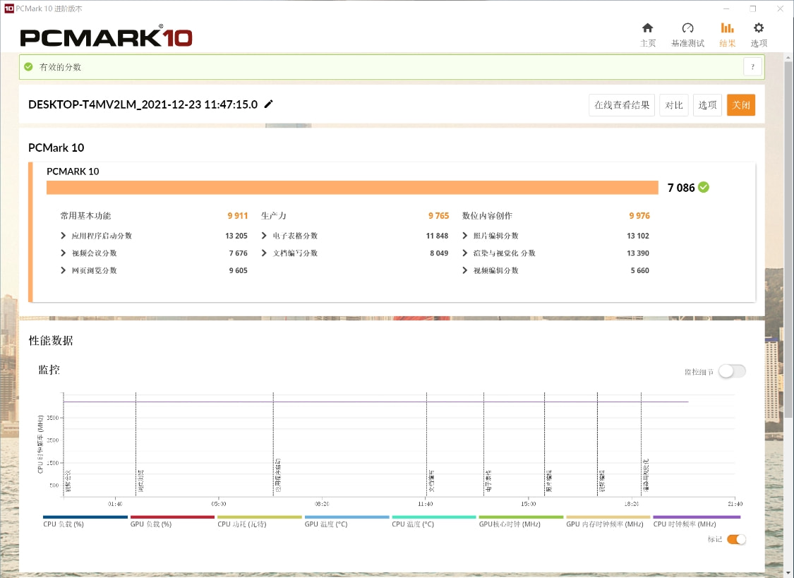 i511400f加3060ti玩吃鸡帧数170正常吗,i511400f最高配置配什么显卡