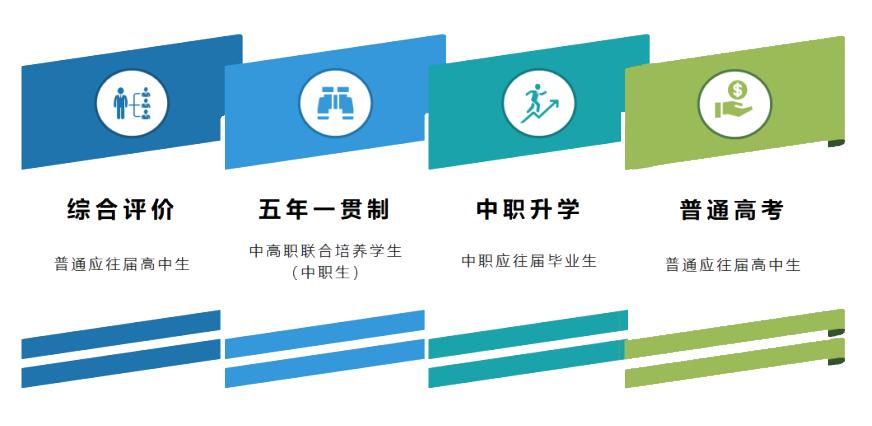 甘肃林业职业技术学院招生处电话,甘肃林业职业技术学院招生办