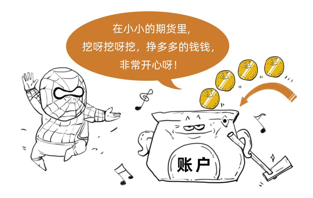 炒期货零基础入门教程1,炒期货入门指南视频教程大收集