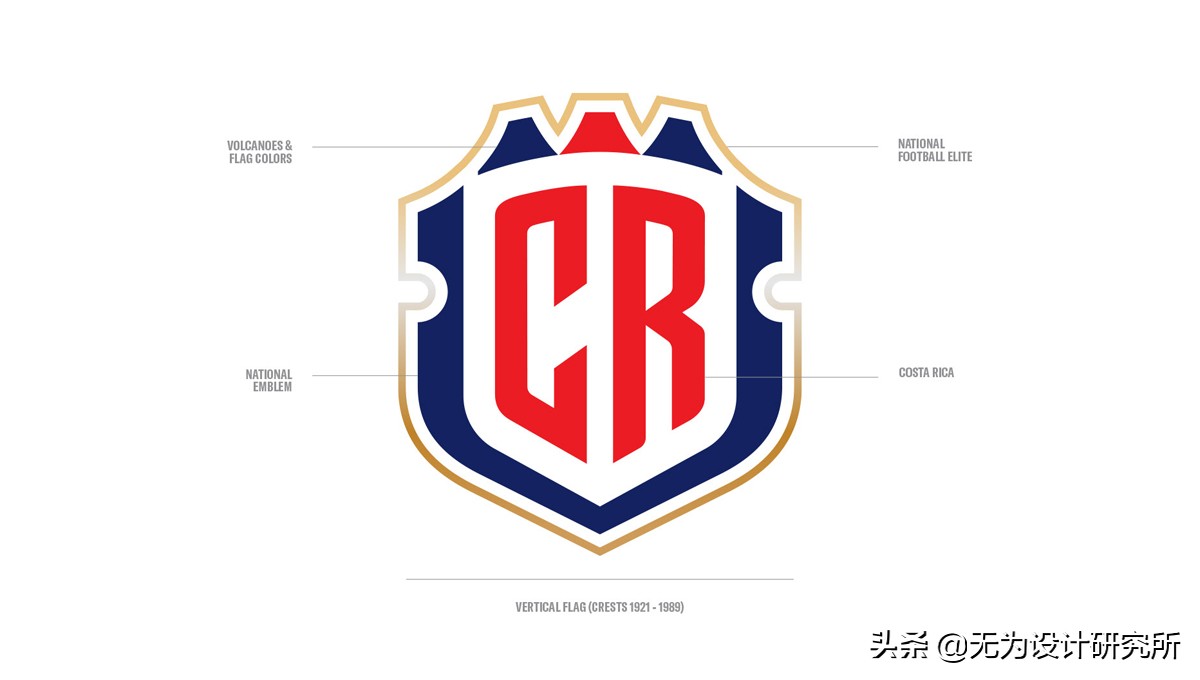 盾牌的力量,足球logo盾牌说明