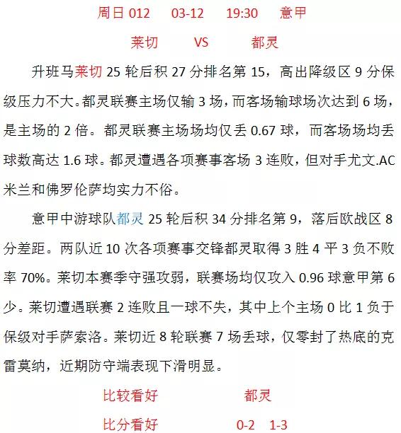 足球竞彩五大联赛预测今日,上周日足球联赛比分预测