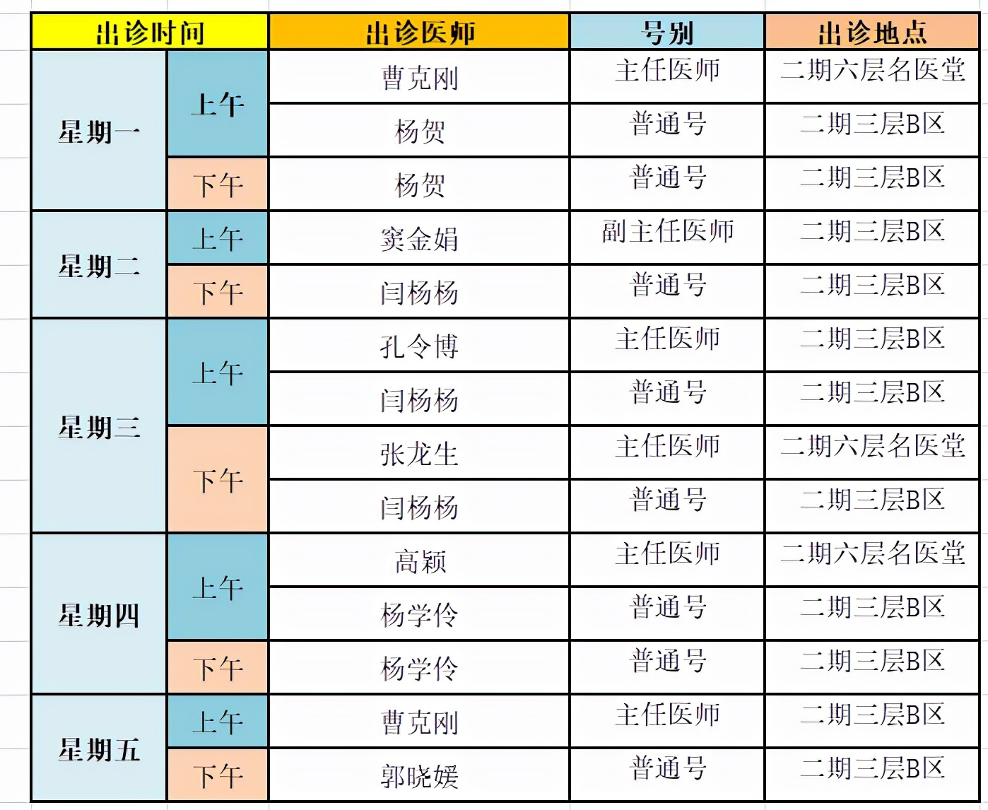 头痛门诊,北京治疗偏头痛医院