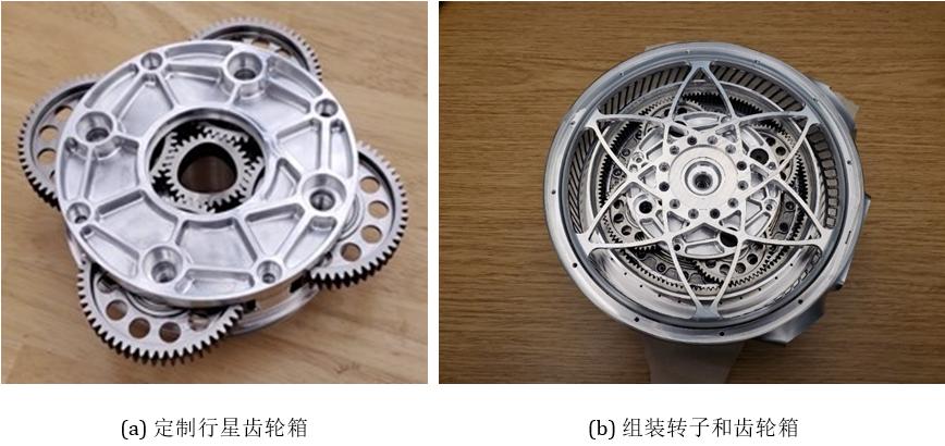 从论文前瞻人形机器人可能的设计方案和投资机会