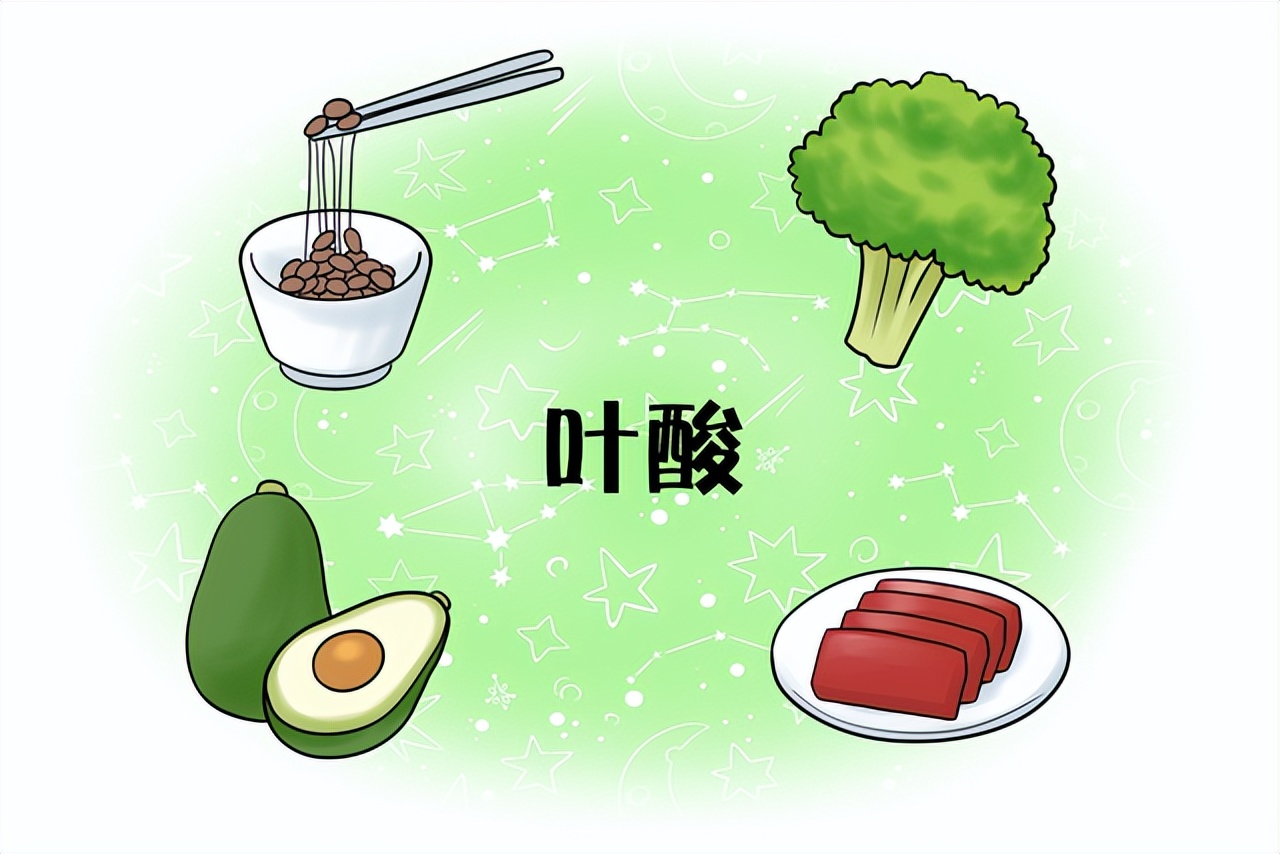 怀孕补叶酸需要补吗,50岁补叶酸每年补多长时间