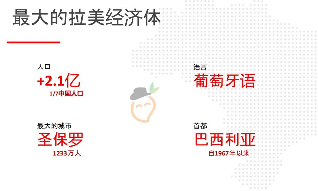 如何用芒果店长处理Americanas平台订单？