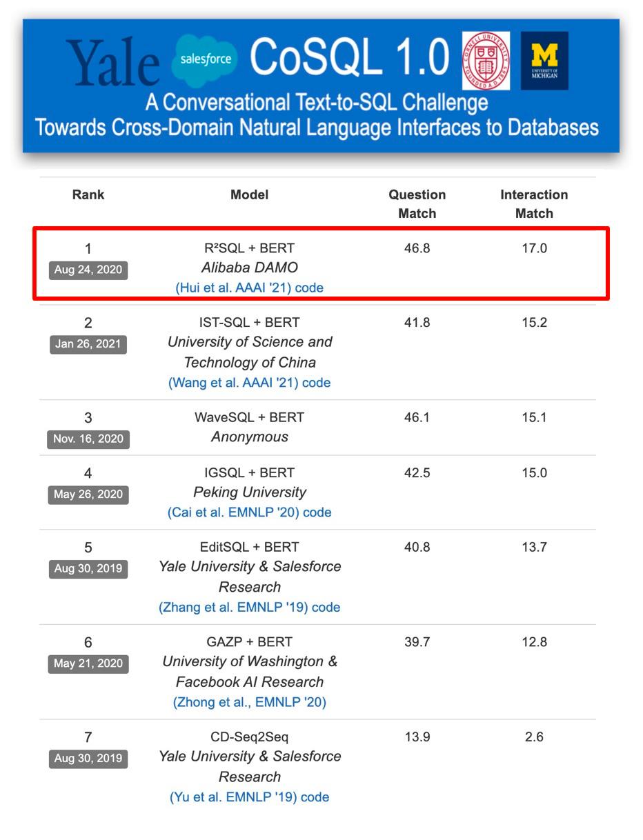阿里达摩院机器人服务,阿里达摩院研发机器人