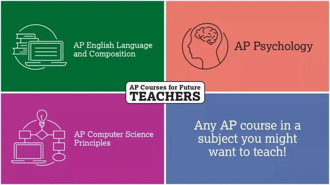 如何选择适合自己的ap课程,ap课程选择技巧