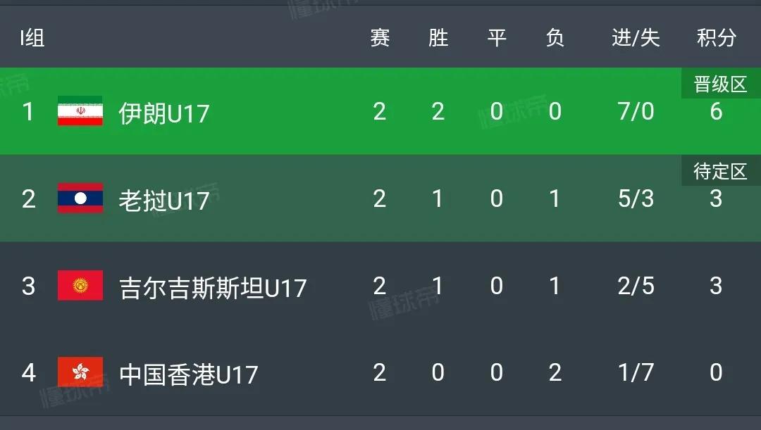 奥数题中国,奥数中国队冠军次数