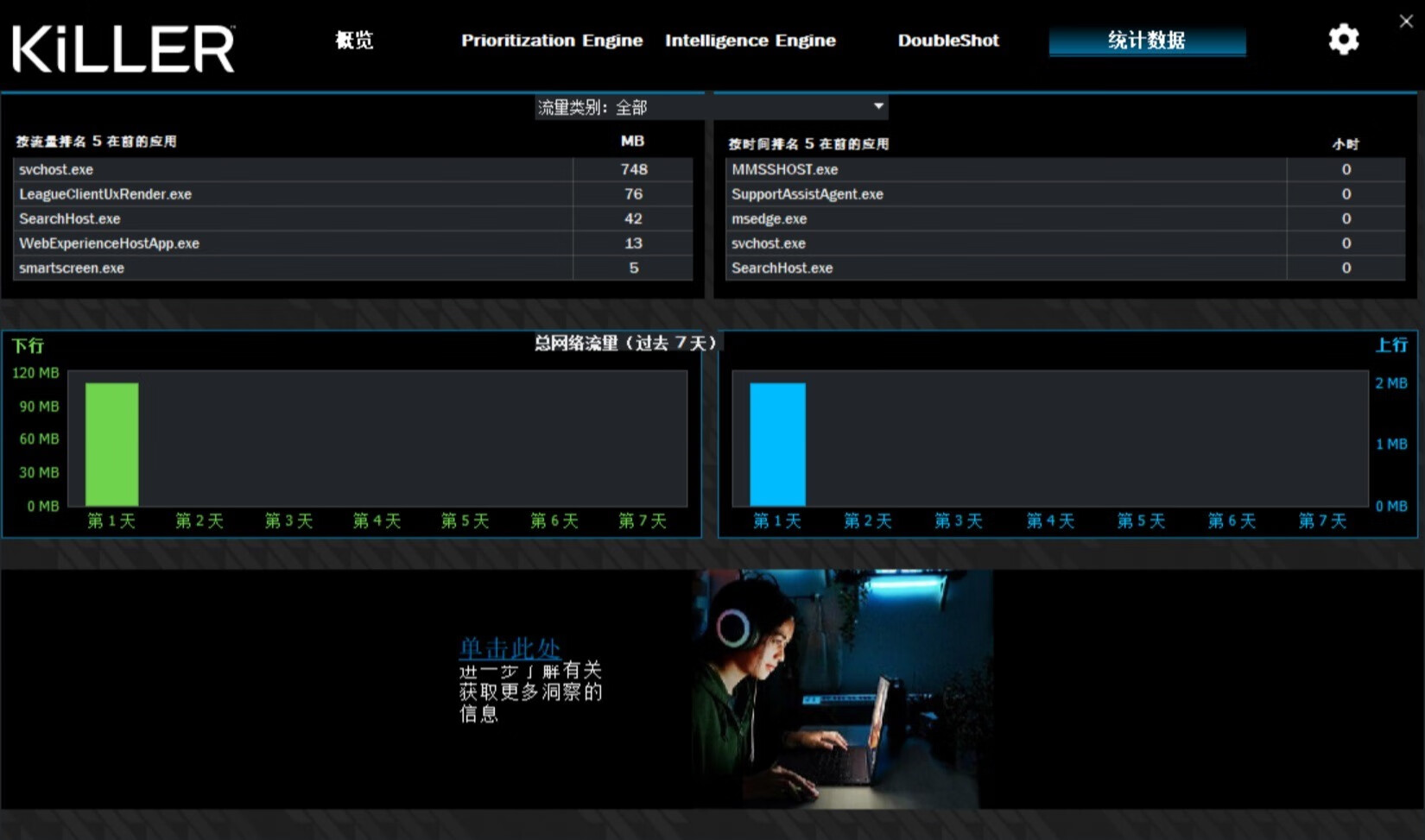 killer1675x无线网卡评测,killer1675网卡评测