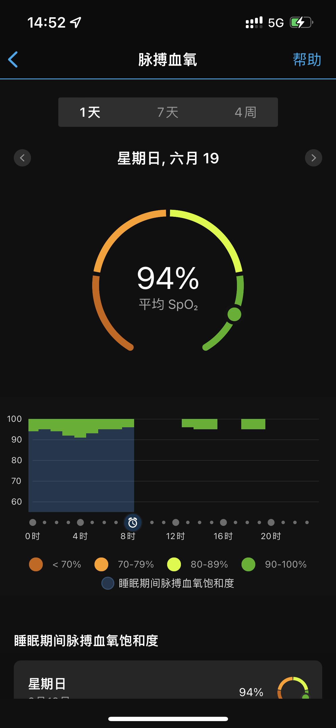 佳明手环smart5续航测评,佳明运动手环smart5